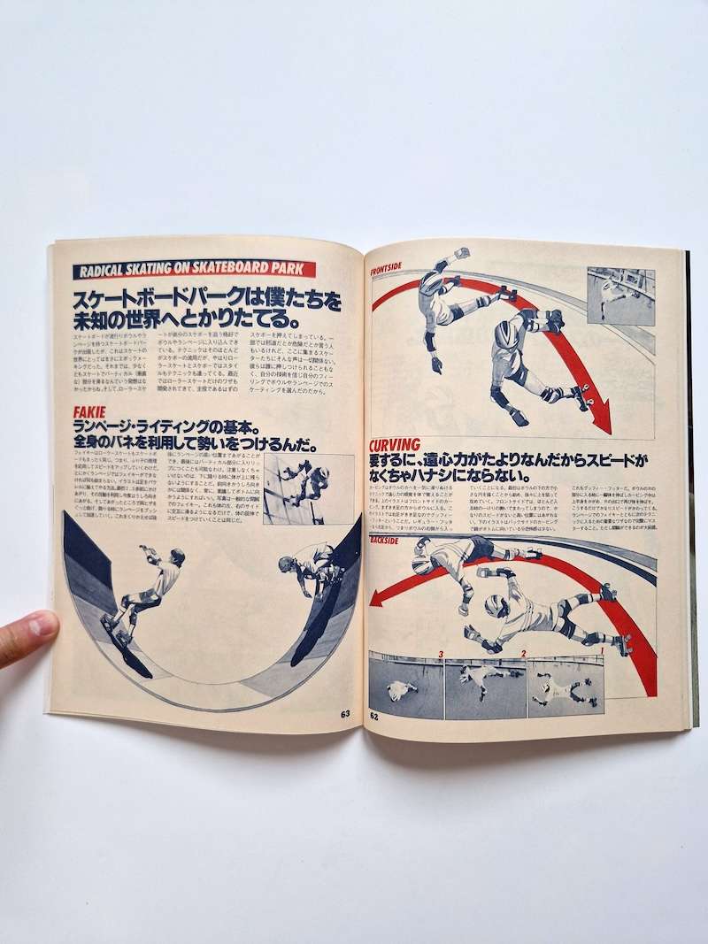 Sport notes roller skate white 12 Sport notes roller skate white 12