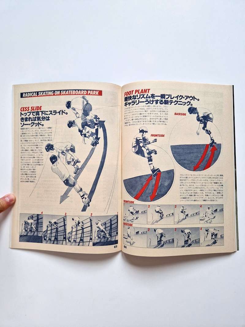 Sport notes roller skate white 13 Sport notes roller skate white 13