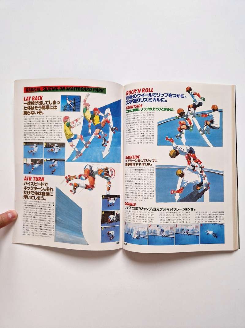 Sport notes roller skate white 15 Sport notes roller skate white 15