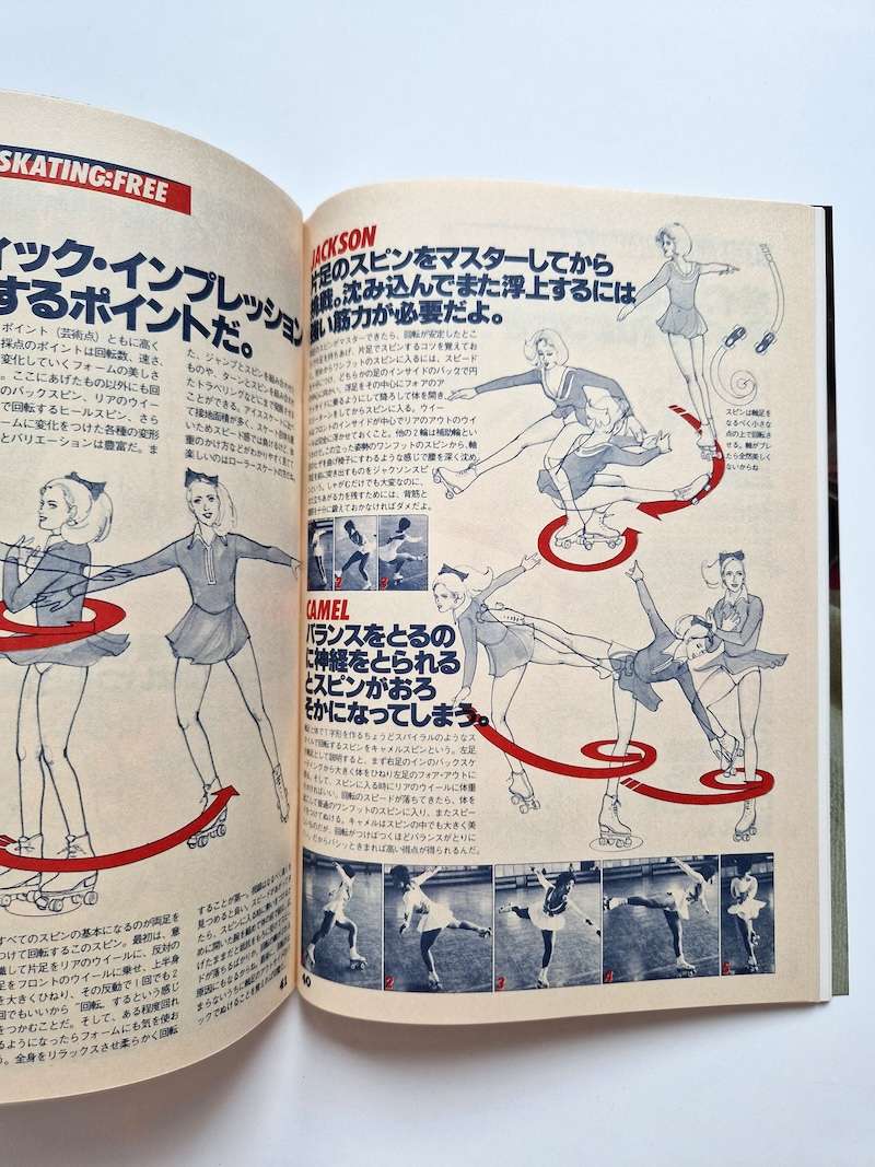 Sport notes roller skate white 8 Sport notes roller skate white 8