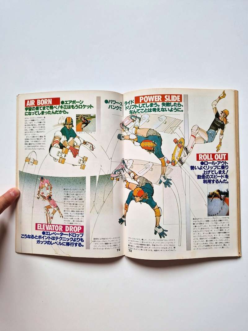 Sport notes skate board white 19